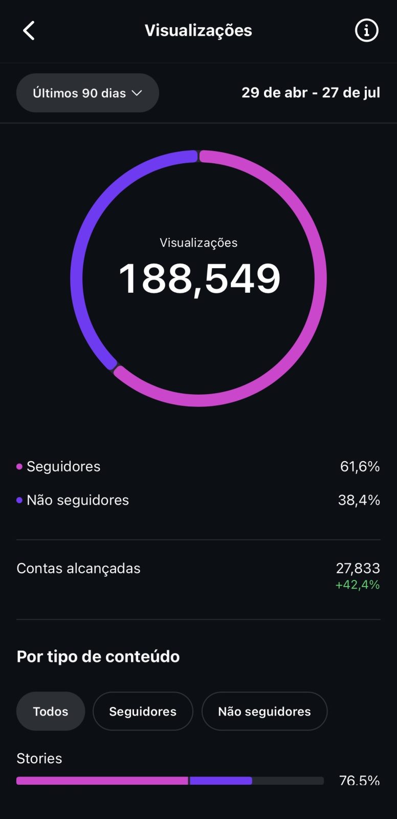 Métrica